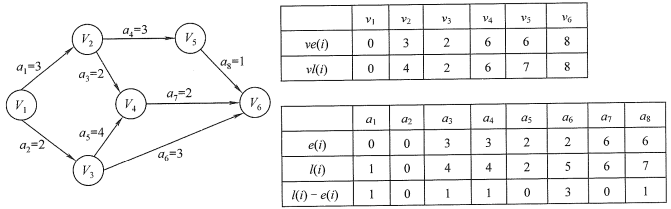 image-20210924151526828