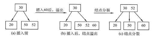 image-20210925204111508