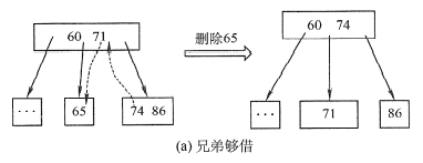 image-20210925204725392