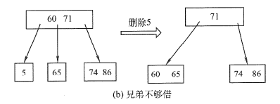 image-20210925205042440