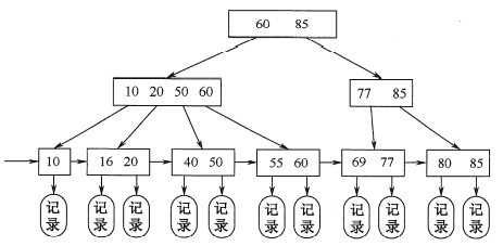 image-20210925210641989