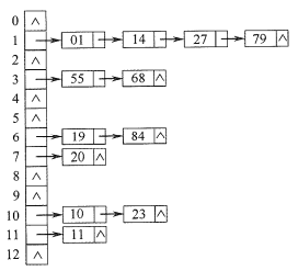 image-20210926192903777