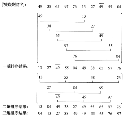 image-20210927165330697