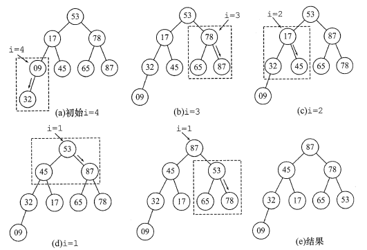 image-20210928140628236