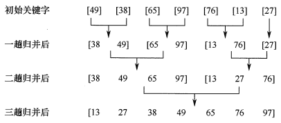 image-20210928182430183