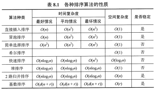 image-20210928200229017