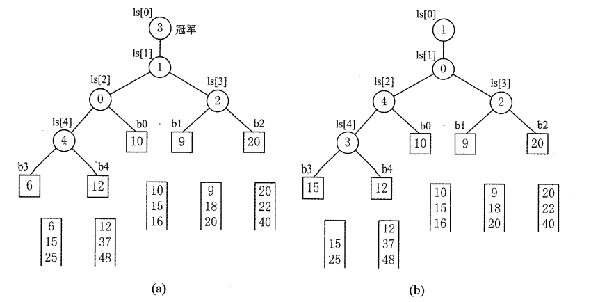 image-20210929195228897