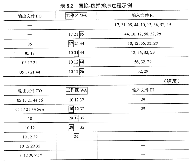 image-20210929200821150