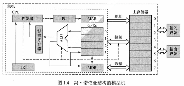 image-20211002131847132