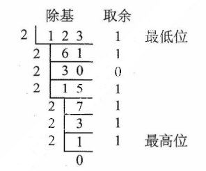 image-20211003234346692