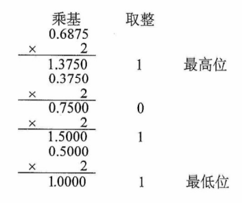 image-20211003234403924