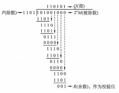 image-20211005132755098