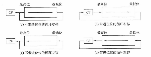 image-20211007160822062