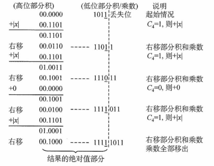 image-20211007193915621