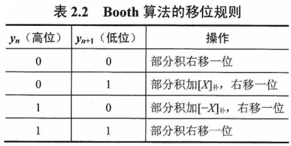 image-20211007200323395