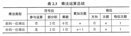 image-20211007212209252