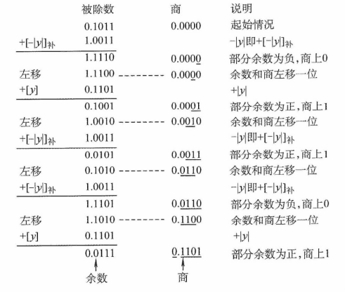 image-20211008130833478