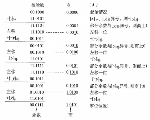 image-20211008135809019