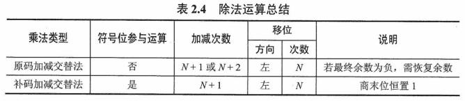 image-20211008135937453