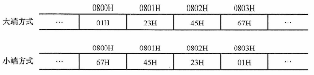 image-20211008144411597