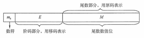 image-20211009205527770