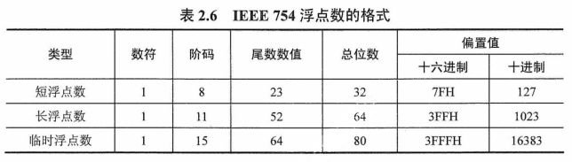 image-20211009205645688