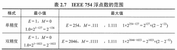 image-20211009210655312