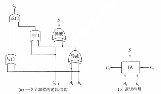 image-20211010194334040