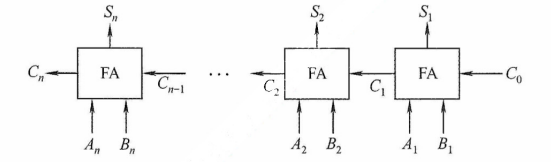 image-20211010200752574