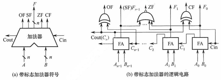 image-20211010201538884