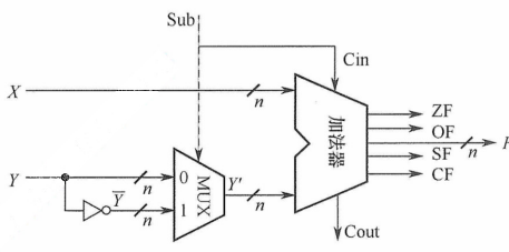 image-20211011162547057