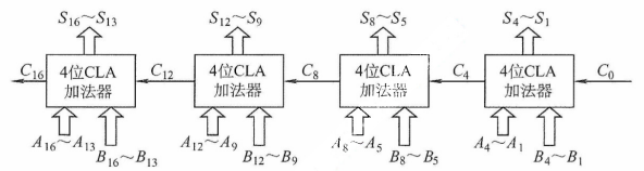 image-20211011190105258