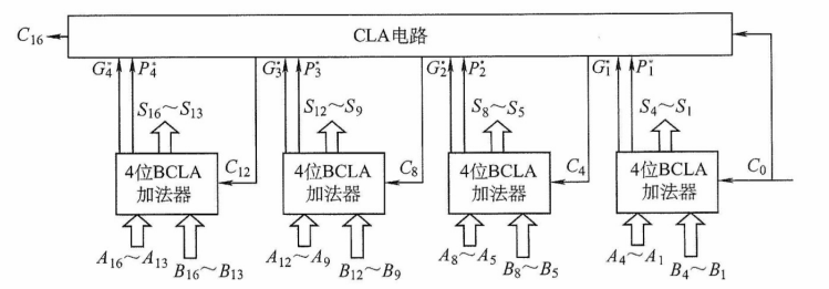 image-20211011193038250