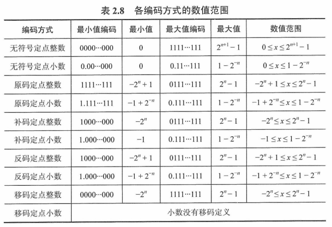 image-20211011195022625