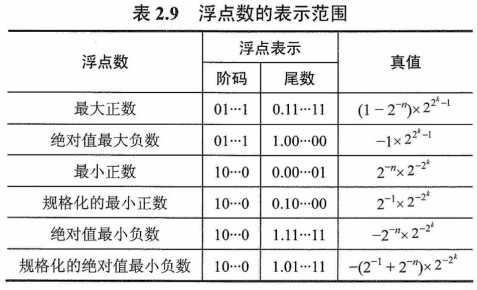 image-20211011195108974