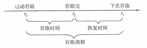 image-20211011211555459