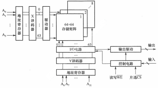 image-20211012155645393