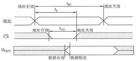 image-20211012183220060