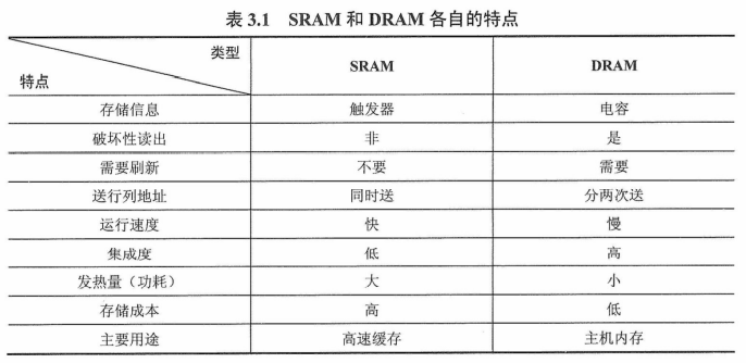 image-20211012185553260