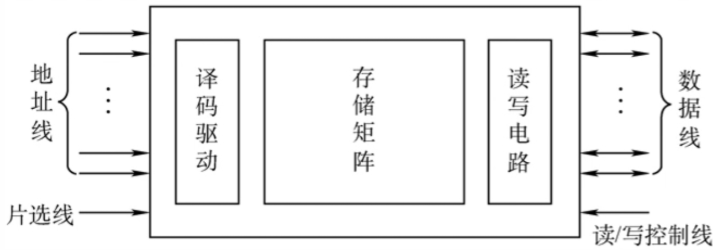 image-20211012194326895