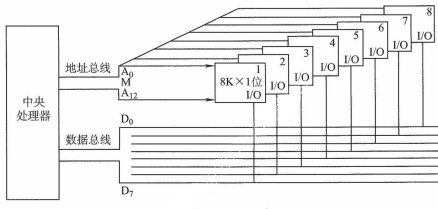 image-20211013161147965