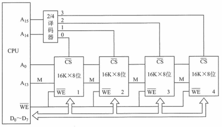 image-20211013161957442