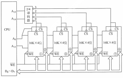 image-20211013170422782