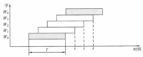 image-20211014182950556