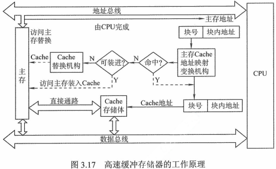 image-20211015165305573