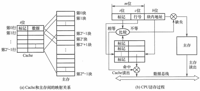 image-20211015190532819