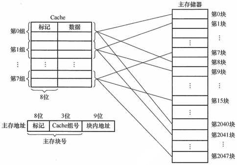 image-20211015193552644