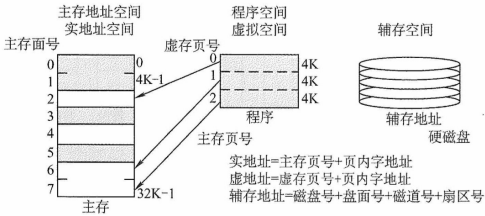 image-20211016191644899