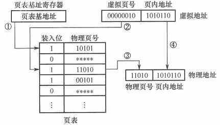 image-20211016201215954