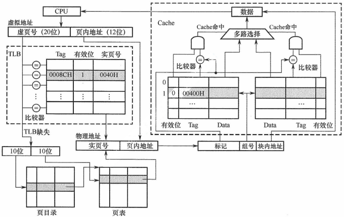 image-20211016203535295